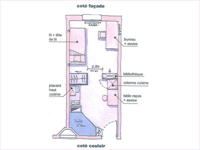 Résidence Pierre RAYNAUD : Plan studio